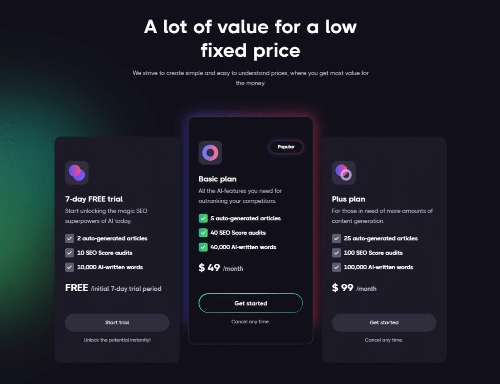 5 Best AI Blog Content Writing Tools for WordPress (AI Content Generators) 3 Cost of SEO ai 2