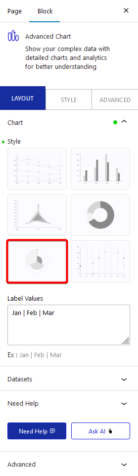 advanced chart polar area style