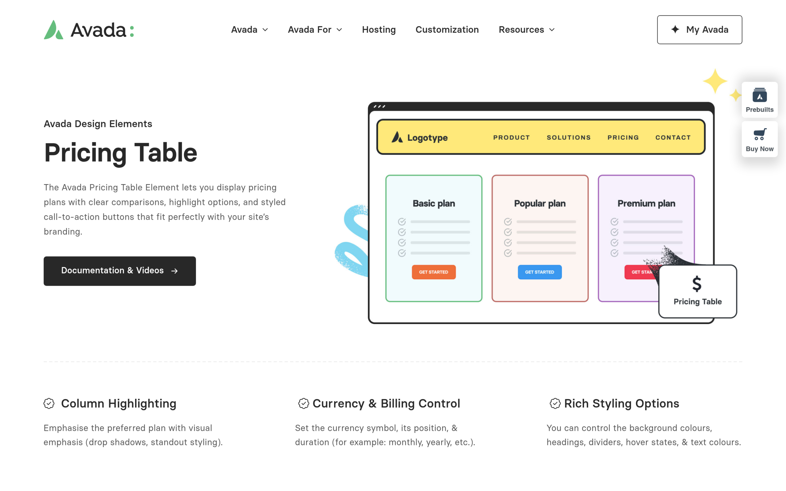Avada theme pricing page showing a one-time price of 69 dollars