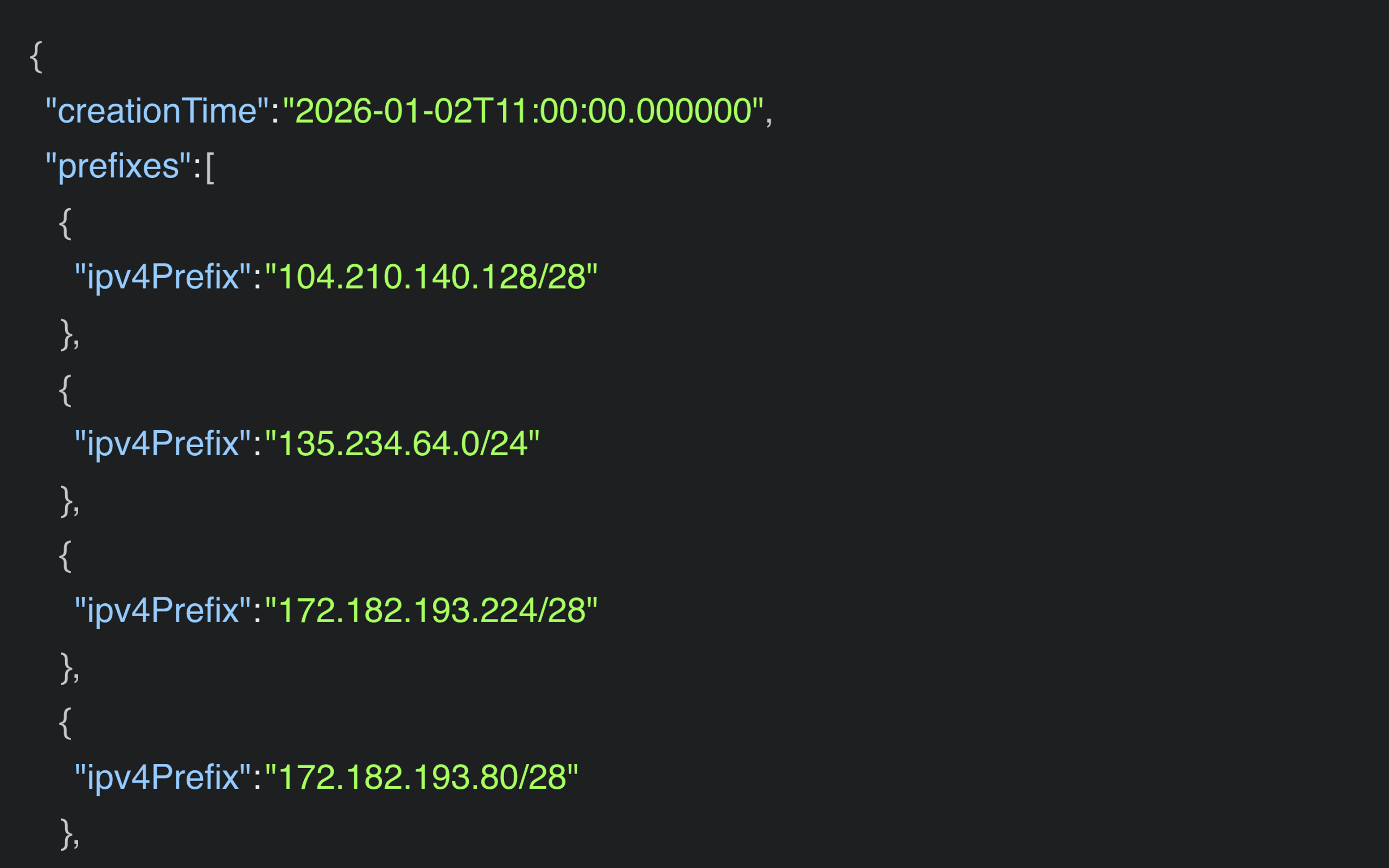 OpenAI published OAI-SearchBot IP ranges in searchbot.json