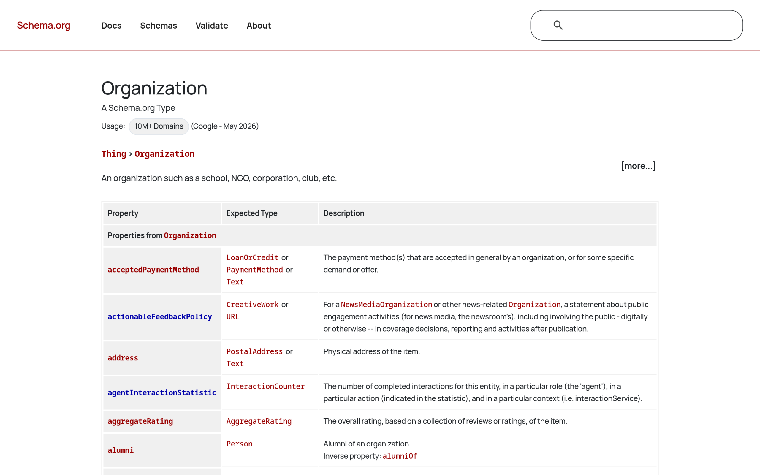 schema.org Organization type page showing structured data properties